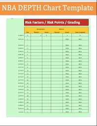 Nba Depth Chart Template Danetteforda