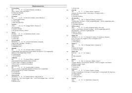 Fotogrāfijas corsar online srl, bukareste, bucharest, bucharest, rumānija. Https Www Renate Gassner De Uploads Media Gut Kerschlach Springen 30 06 02 07 2017 Pferdeliste Stand 23 06 2017 Pdf