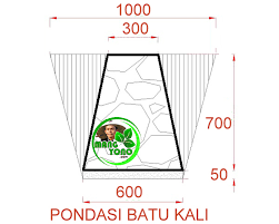 Sebuah pekerjaan pondasi batu kali rumah tinggal memerlukan penggalian tanah terlebih dahulu dengan bentuk penampang trapesium ukuran lebar bawah 70 cm, lebar atas 150 cm, tinggi 100 cm dan. Cara Menghitung Volume Pondasi Batu Kali