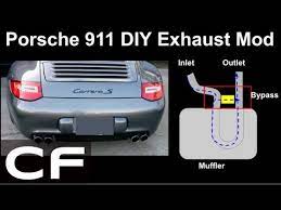Known as the gundo hack, it consists of a welding a small bypass pipe between the inlet and outlet pipes of the standard mufflers. Exhaust Mod Review Gundo Hack My Porsche 911 997 997 2 Part 5 Youtube