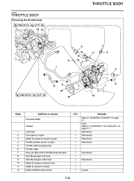 1990 Polaris Trail Boss 250 Wiring Diagram Google Search In 2020 Diagram Boss Trail