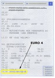 La tua auto è un euro 3 e stai sperimentando gli inconvenienti dei blocchi? Di Che Euro E La Mia Auto Come Capire Se Puoi Circolare