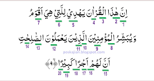 Ayat ini menerangkan tentang keharusan berbuat baik kepada orang tua. Hukum Tajwid Al Quran Surat Al Isra Ayat 9 Lengkap Dengan Penjelasannya