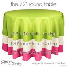 9 Best Tablecloth Size Guide Images Tablecloth Sizes