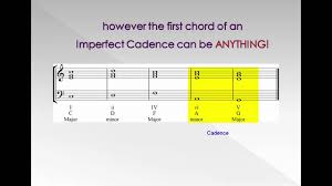 What is a plagal cadence? S9 Video 6 Imperfect And Interrupted Cadences Youtube
