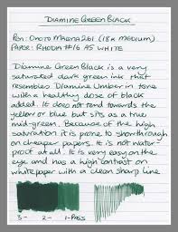 Pin On Fountain Pens
