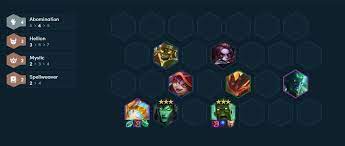 If a champion is placed in that position, they will be ejected to another hex. The Five Best Tft Comps For Day 1 Of Set 5 Reckoning Inven Global