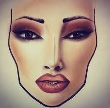 Mac Above Beauty Blog