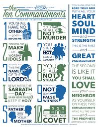 Infographic The 10 Commandments United Church Of God