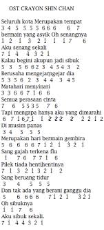 Not Angka Lagu Opening Satu Crayon Shinchan Pianika Recorder Keyboard Suling