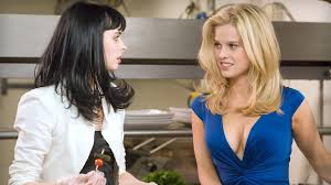 Shes Out Of My League Women Blonde Alice Eve Cleavage Wallpapers Hd Desktop And Mobile Backgrounds 6 alice eve hd wallpapers. shes out of my league women blonde