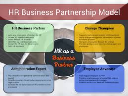 Hr Business Partnership Model