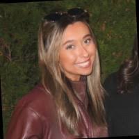 1600+ "Mikos" profiles