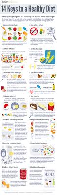 03.06.2020 · you can't see it but they're smiling from ear to ear behind those masks. Developing Healthy Eating Habits Isn 39 T As Confusing Or As Restrictive As Many People Imagine Here Are Ou Healthy Eating Habits Healthy Diet Healthy Eating