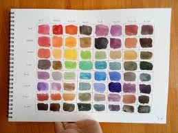 Blend colors in indesign, isolate blending modes, and knock out objects within a group. How To Make A Watercolor Mixing Chart 8x8 Steemit