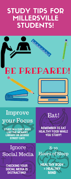 Share it with the community! Study Tips For Midterms Exams International Student News