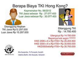 Dengan catatan kamu sudah resmi menjadi member agen online. Berapa Sih Biaya Tki Hong Kong Sbmi Hongkong Menjawab Sbmi