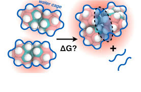 The Astrophysics & Astrochemistry Laboratory: Amphiphiles – A Major  Photoproduct Of The Uv Irradiation Of Interstellar Ices