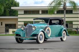Image result for Homage Blue Deep 1930 Lincoln