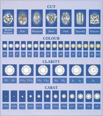 Pin On Wedding Ideas