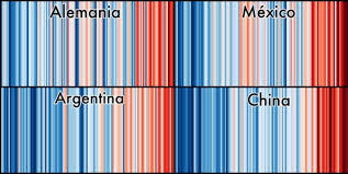 Temperature is a physical quantity that expresses hot and cold. El Aumento De La Temperatura Media En Espana Desde 1901 A 2018 En Barras De Colores Verne El Pais