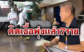 1 ราย เป็นแม่ค้าขายปลาสมุทรสาคร สะสม 4,297 ราย ทั่วโลกพุ่ง 75 ล้านราย Xdleb17u9pdom