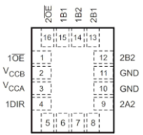 SN74AVC4T245 Dual-Bit Bus Transceiver with Configurable ...