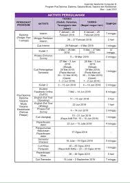 Kalendar kuda 2018 malaysia (cuti umum/ sekolah). Mpp Uitm Kedah On Twitter Kalendar Akademik Sesi Mac Julai 2018 Take Note Semua