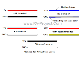 Camper Wire Color Code Wiring Diagram Symbols And Guide