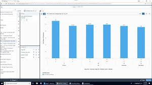 Build Visually Appealing Charts In Minutes Using Fiori
