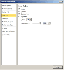 Making Lines Appear In Front Of Points In Excel