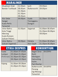 Semoga lampiran jadual waktu imsak dan berbuka puasa bulan ramadhan tahun 1442h / 2021m yang disertakan dapat memudahkan umat islam di negeri kedah membuat semakan masa yang ideal untuk bersahur. Jadual Perjalanan Bas Ekspres Medialabstudio Shop Facebook