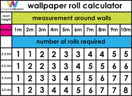 Great prices, excellent customer service. Calculate Wallpaper Posted By Ryan Mercado