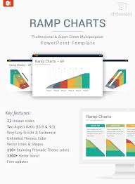 Ramp Charts Powerpoint Template Designs Slidesalad