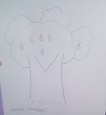 Contoh psikotes gambar pohon yang baik dan benar yang akan saya bahas sudah lengkap dengan penjelasan dan cara menggambarnya.salah satu bentuk yang paling umum adalah pohon mangga atau yang berkambium,tetapi ada point penting dalam pembuatanya,jadi silahkan fahami dengan baik penjelasan dalam artikel kali ini. Memahami Psikotes Gambar Untuk Mengungkap Karakteristik Psikologis Seseorang Lembaga Jasa Psikologi Konseling Indonesia Deepa Psikologi