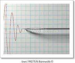 Polygraph Needle And Drawing Art Print Poster