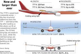 Boeing showcases a mock up of the cabin of its new hotly anticpated 777x passenger airplane, featuring sculpted side walls and a cabin that's four inches wider than its predecessor. Heads Up For Boeing S New 777x And 797 Airplanes The Seattle Times