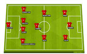Leeds united took 10 points from their last 18 on offer in the league. Liverpool Vs Leeds United Preview Probable Lineups Prediction Tactics Team News Key Stats