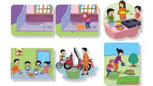 Halaman 117, 118, kegiatan berbasis proyek dan literasi. Kunci Jawaban Tema 6 Kelas 3 Sd Halaman 189 190 191 192 193 Buku Tematik Pembelajaran 6 Subtema 4 Tribunnews Com Mobile