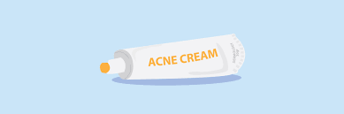 Retinoid Creams For Acne Topical Retinoids All About Acne 6 essential things to know before using retinol and retinoids. retinoid creams for acne topical