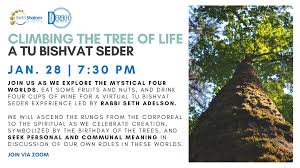 A film teljes adatlapja itt Climbing The Tree Of Life A Tu Bishvat Seder Beth Shalom