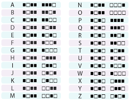 Binary Bracelets