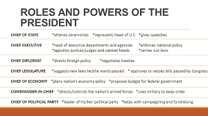 The cabinet of the united states is part of the executive branch of the federal government of the united states. Objective Students Will Be Able To Identify And Define The Roles And Formal And Informal Powers Of The President Drill 1 Which Propaganda Technique Ppt Download