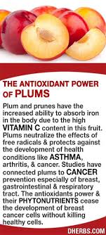 Sign In Natural Cure For Arthritis Health Cancer Fighting Foods
