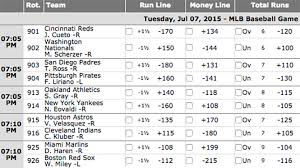 Check spelling or type a new query. The Deception Behind An Illegal Bet The New York Times