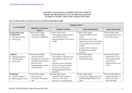 Oleh ppkn diposting pada 28 juli 2021. Pdf Kisi Kisi Usbn 2018 Sma Fadli Syifa Academia Edu