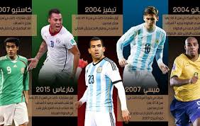 نهائي كوبا أمريكا 2007 كانت المباراة النهائية لمسابقة كوبا أمريكا 2007 وهي مسابقة كرة قدم دولية تنظم من قبل اتحاد أمريكا الجنوبية لكرة القدم والتي أقيمت في الفترة ما بين 26 يونيو وحتى 15 يوليو 2007. Ù†Ø¬ÙˆÙ… ÙˆÙ„Ø¯ÙˆØ§ ÙÙŠ ÙƒÙˆØ¨Ø§ Ø£Ù…ÙŠØ±ÙƒØ§