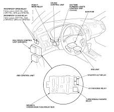 Jet pump motor wiring diagram marathon electric motor 1 hp wiring diagram marinco 50 wiring diagram free picture schematic mariner 6hp 2 stroke manual. Where Is The Fuel Pump Relay Located On A Honda Accord 1999