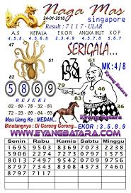 Syair Hk Batarakala Hari Ini
