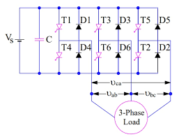The supply side transmission line is represented by the r and l in series. Three Phase Bridge Inverter Explained Electrical Concepts